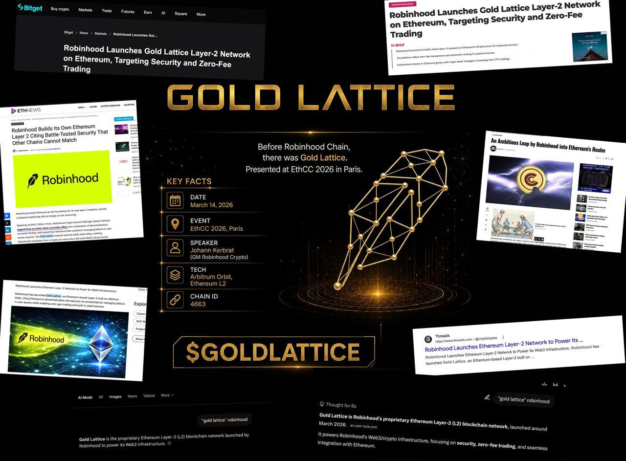 Gold Lattice Fullscreen